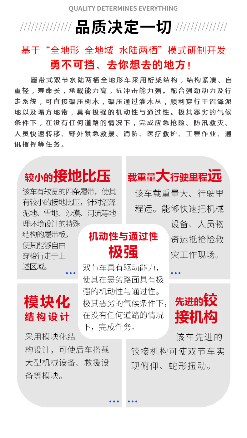 產品簡介-履帶式雙節水陸兩棲全地形車(中性版)_02.jpg