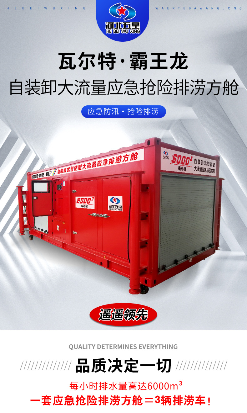 產品簡介-自裝卸大流量應急搶險排澇方艙_01.jpg